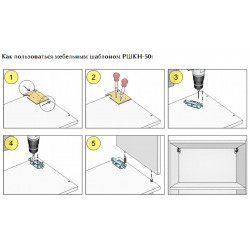 Мебельный шаблон РШКН-50 для разметки кухонного навеса на разобранном коробе